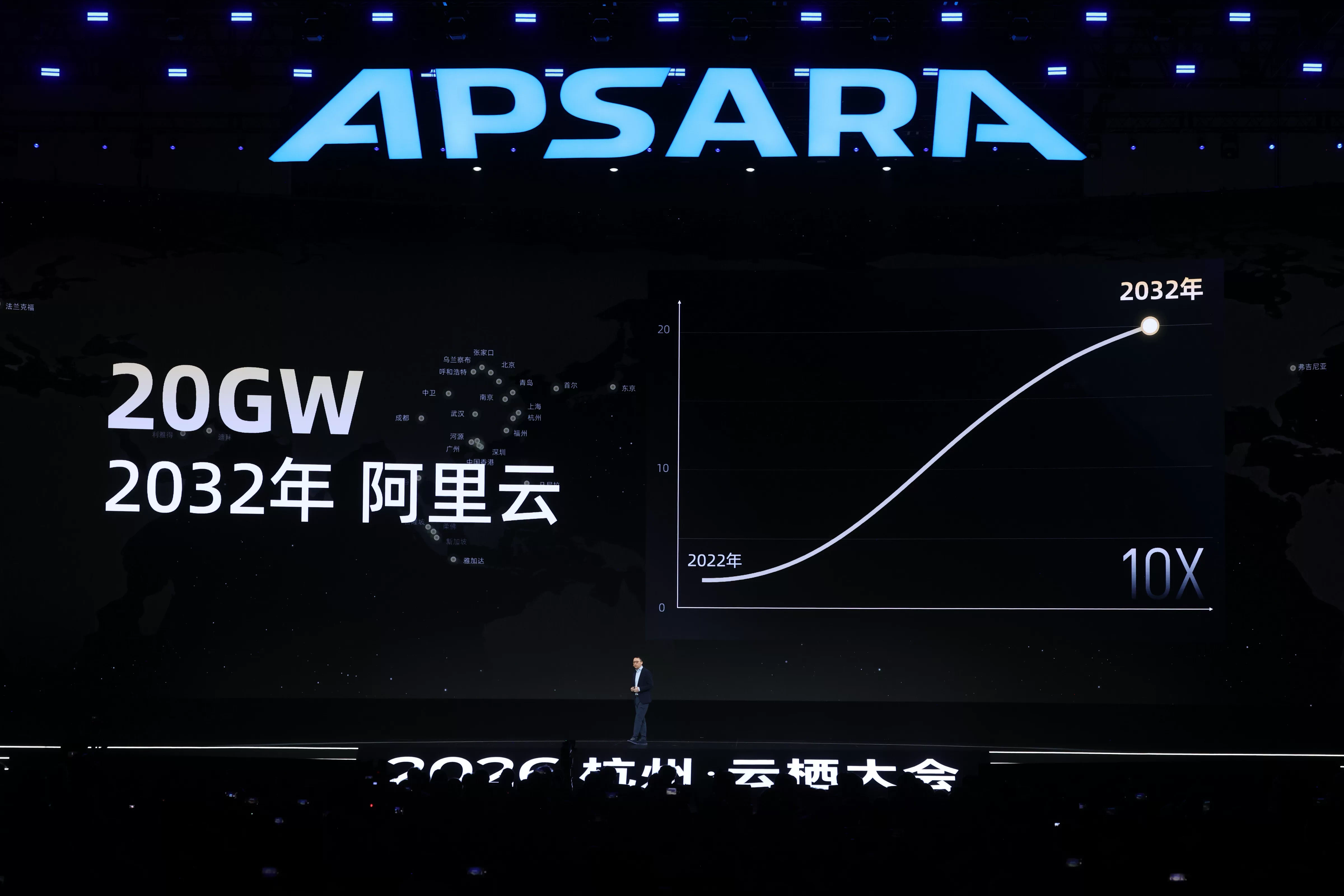 Alibaba CEO Eddie Wu presenting the company’s AI roadmap at Apsara Conference 2026