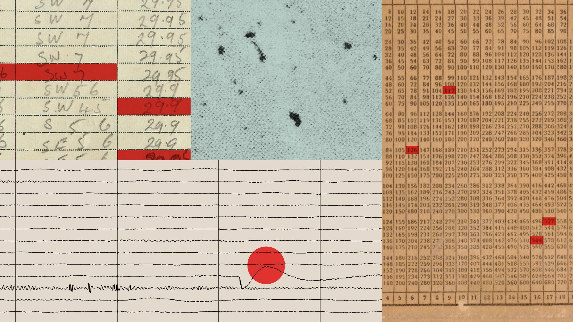 Anthropic graphic for its report on unintended model actions in Claude evaluations