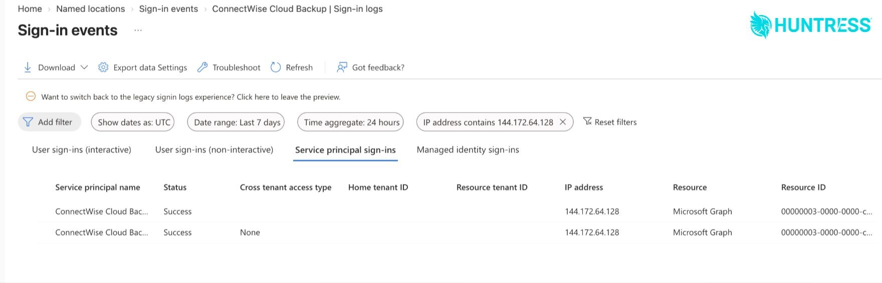 Microsoft Entra sign-in record for suspicious ConnectWise Cloud Backup application activity